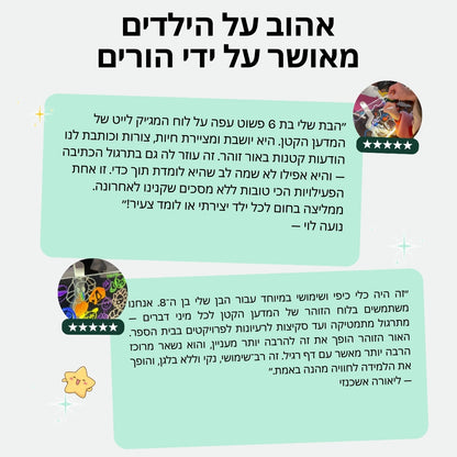 מג'יק-לייט – לוח ציור מואר